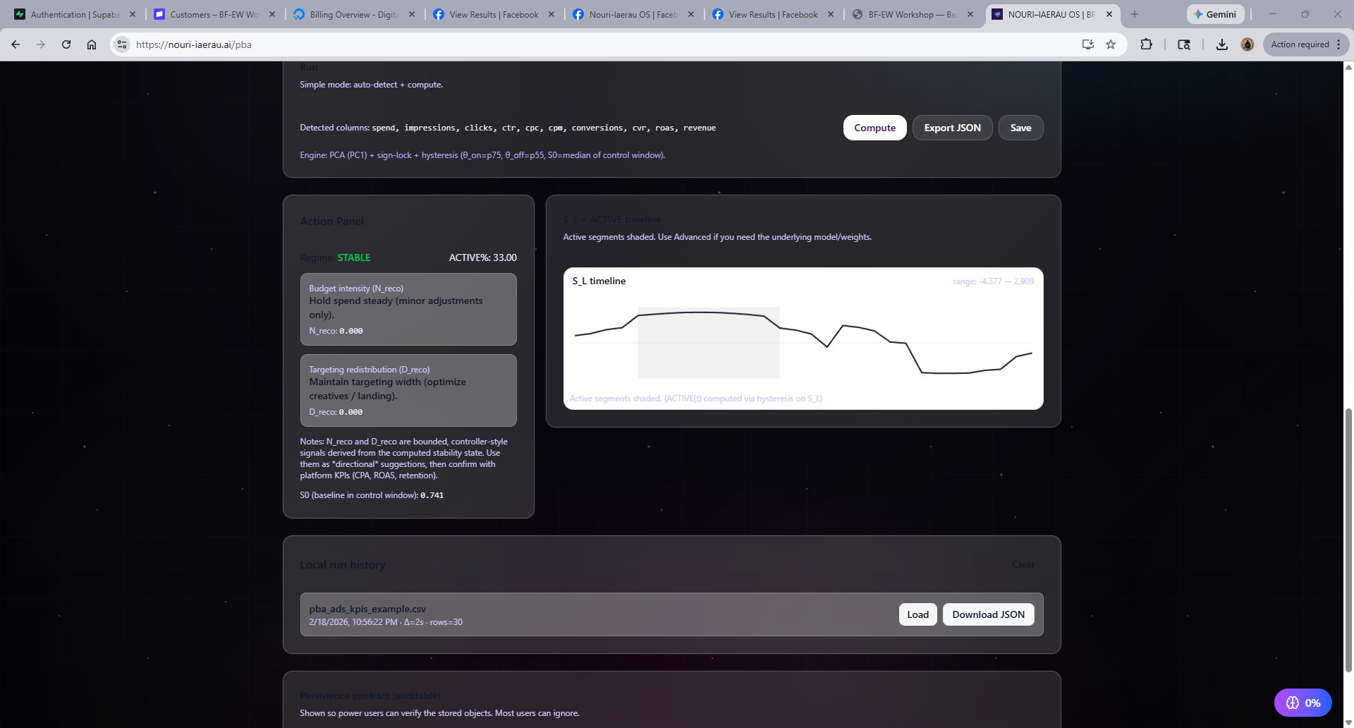 PBA Module — Action Panel with regime and signals